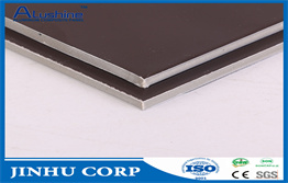 Fireproof aluminum-plastic board